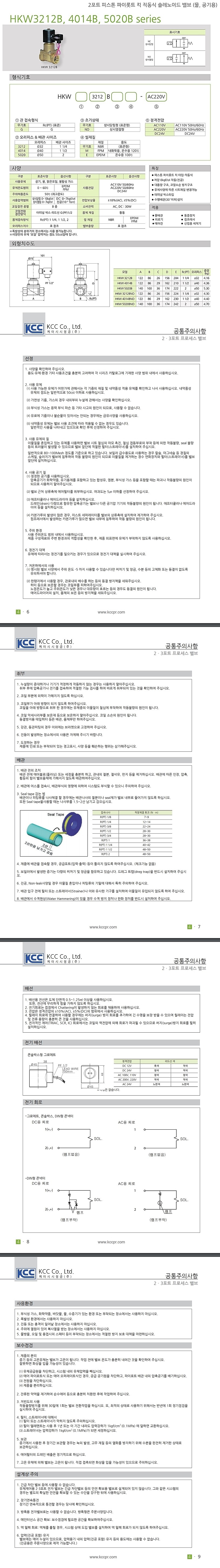 PILOT KICK타입 2포트 직동형 솔레노이드 밸브 - 황동 & SUS 몸체 (HKW 4014B Series)_상세페이지