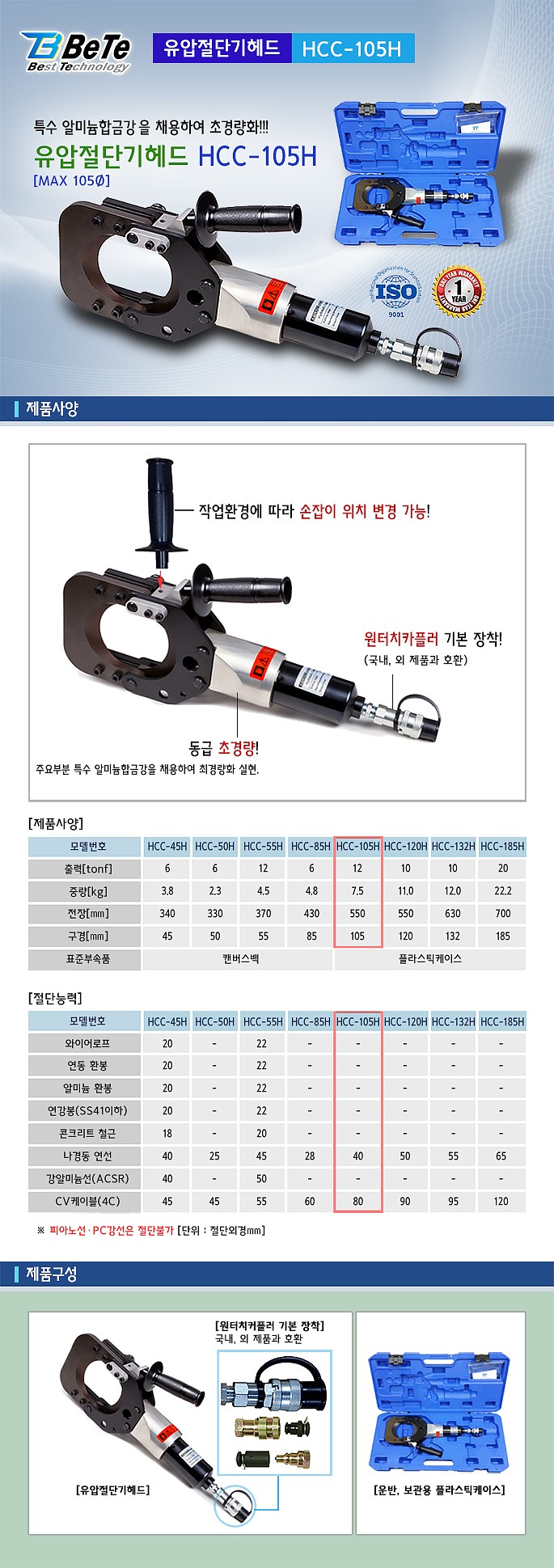 유압 절단기 헤드 (HCC-105H)_상세페이지