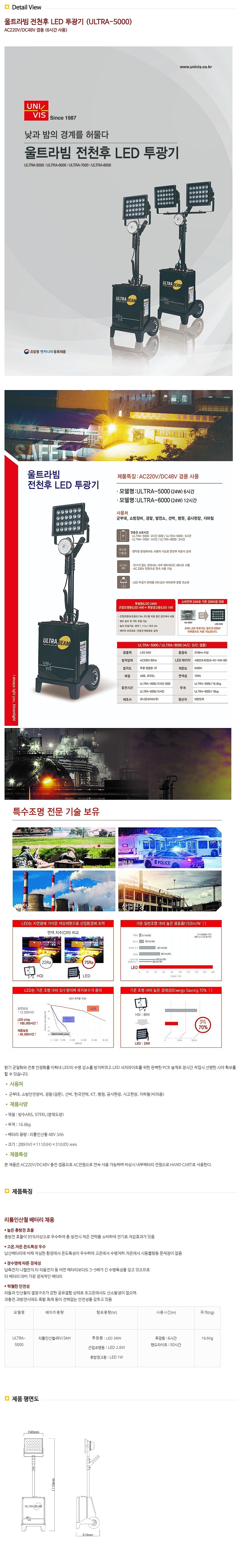 울트라빔 전천후 이동식 LED 투광기_상세페이지