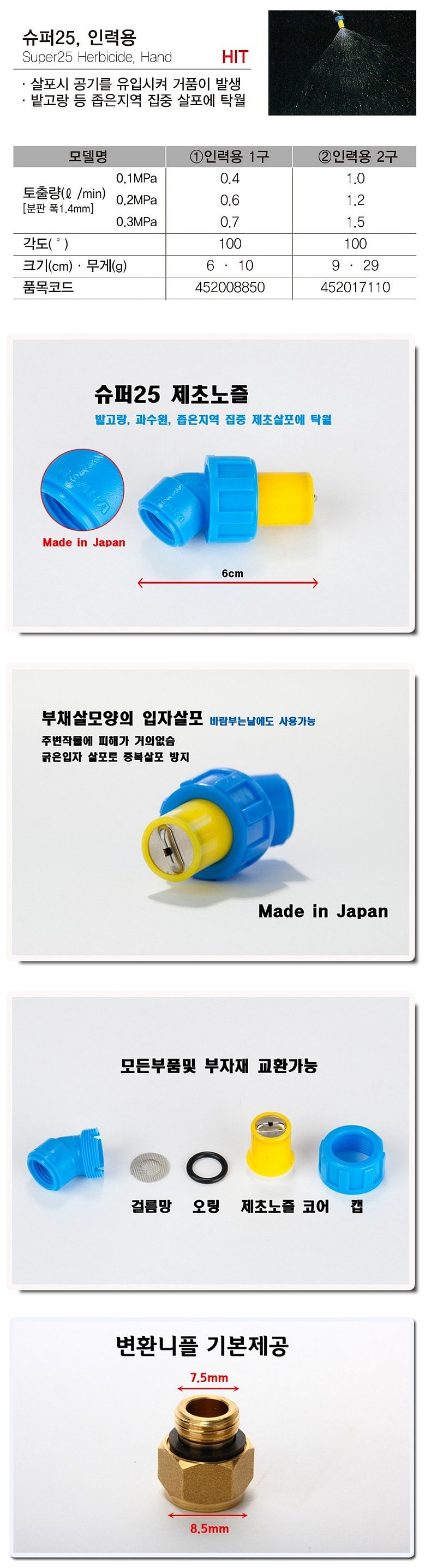 슈퍼25 인력용 제초 노즐_상세페이지