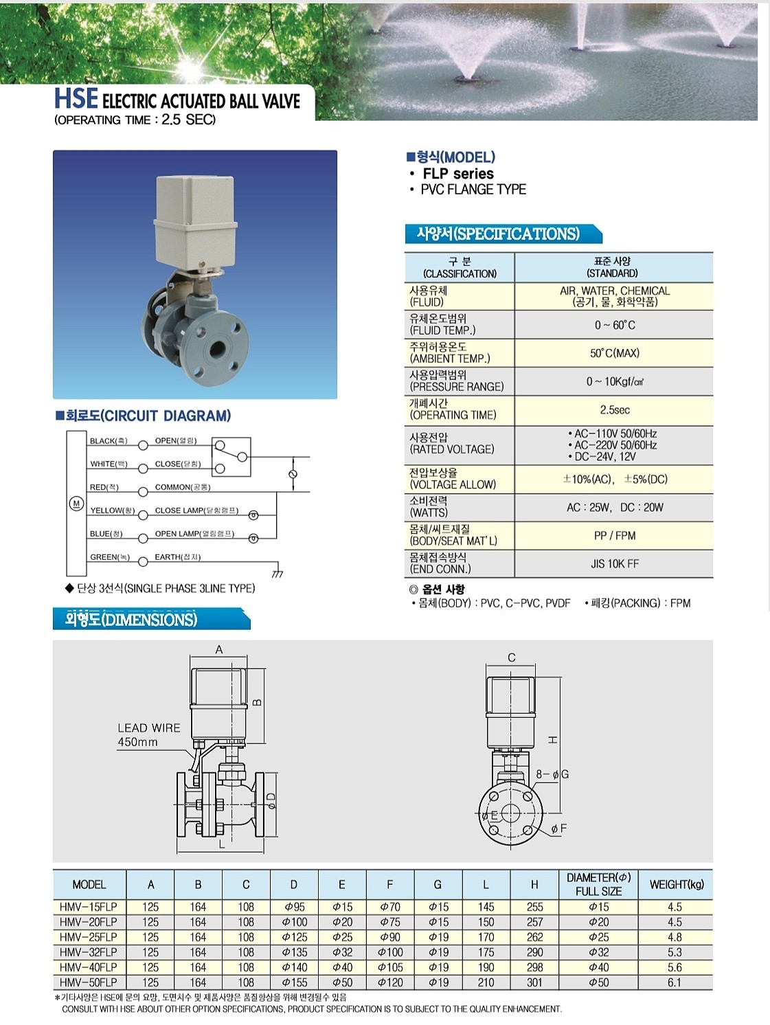 모터 구동형 밸브(HMV ELP Series - PVC Flange)_상세페이지