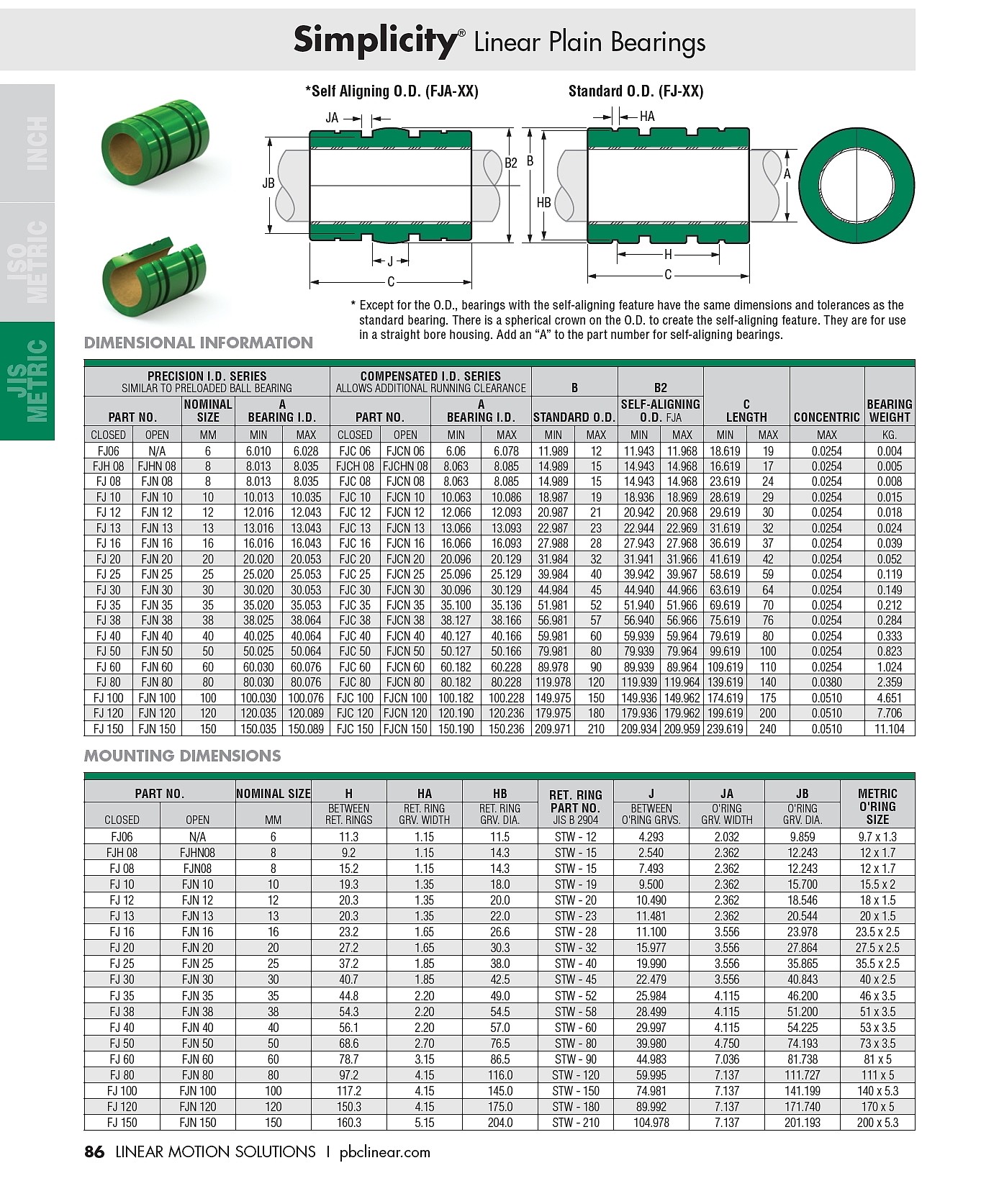 개방형 리니어 베어링(FJN JIS Open Linear Bearing)_상세페이지