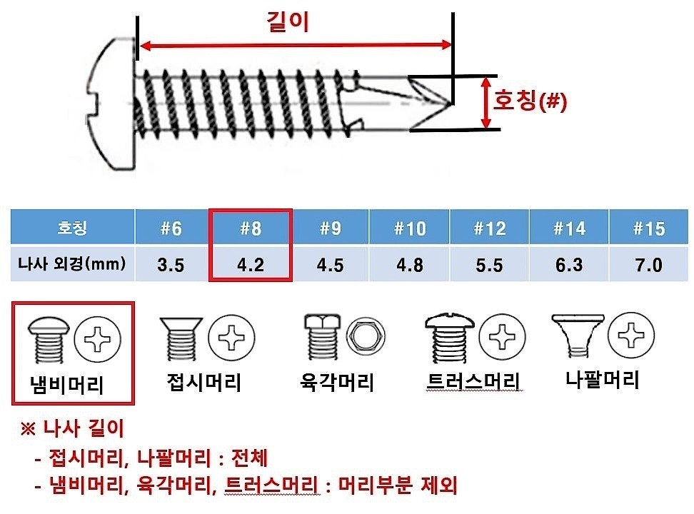 퍼퓸 크리스마스 디퓨저 세트_상세페이지