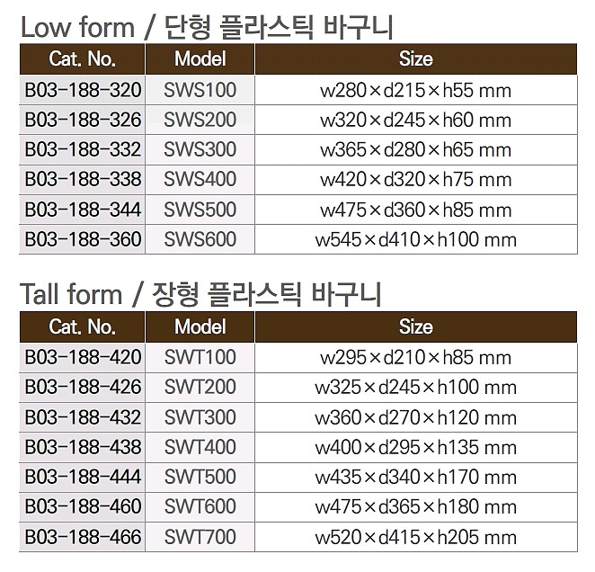 플라스틱 바구니_상세페이지