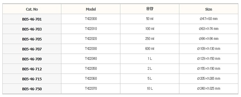 PMP 비이커_상세페이지