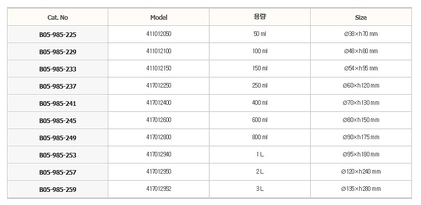 톨 유리 비이커_상세페이지