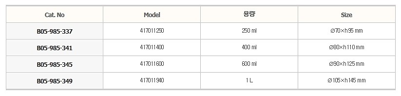 유리 핸들 비이커_상세페이지