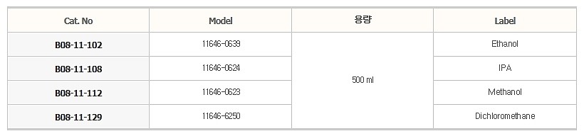 라벨 광구 세척병_상세페이지