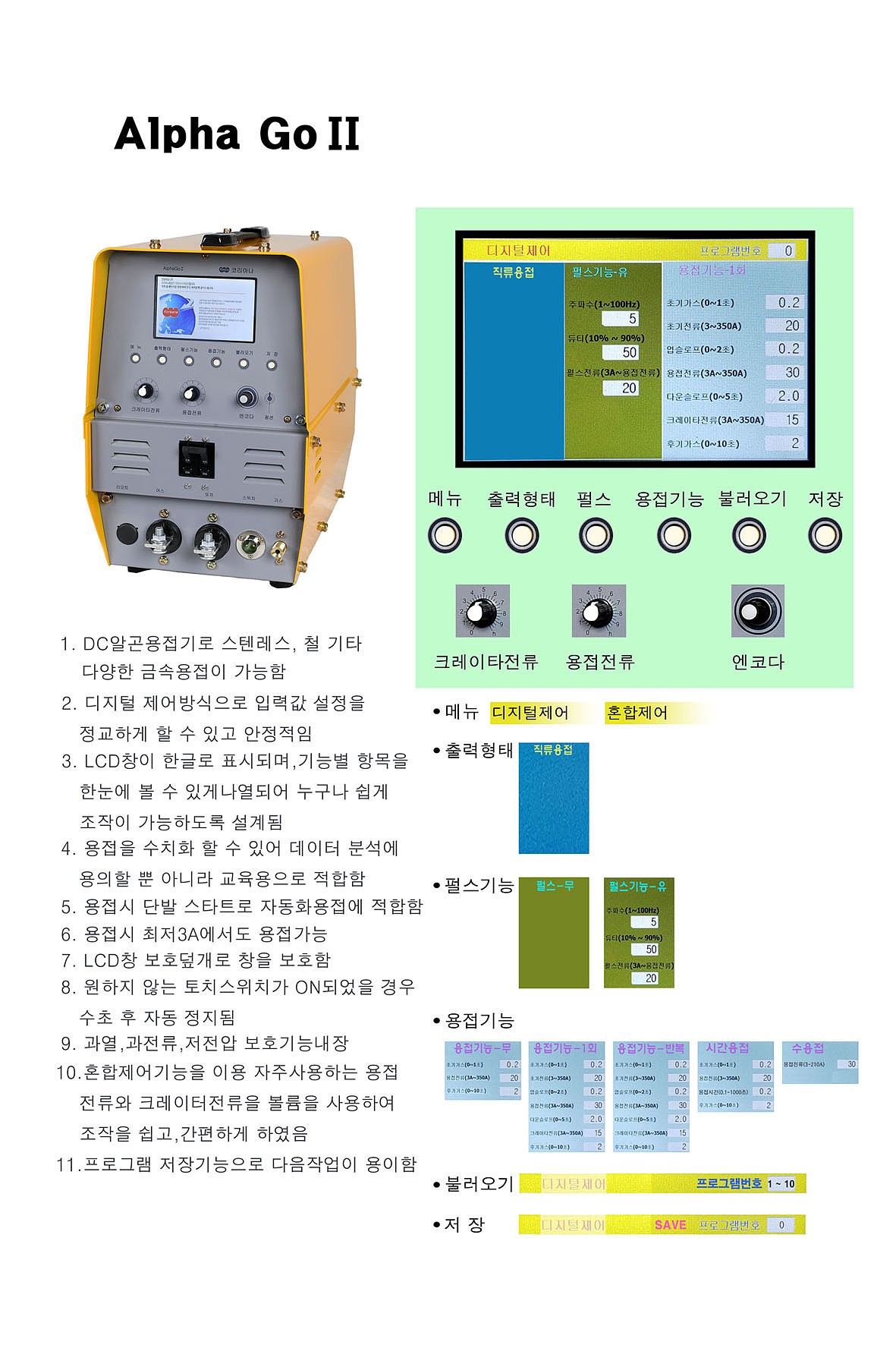 알곤 용접기 Alpha GoⅡ_상세페이지