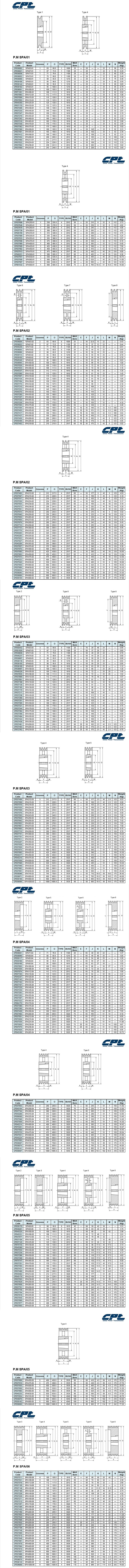 테이퍼 부싱 V벨트 풀리(SPA212-03 타입)_상세페이지