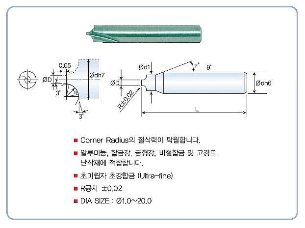 초경 2날 브레이징 코너 역 라운딩 엔드밀 (SCR 2)_상세페이지