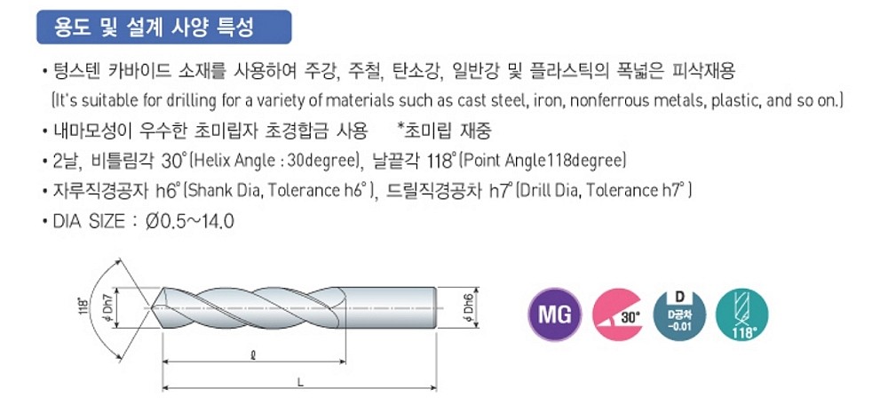 초경 TiN 드릴 (TZD 2.5 ~ 14.0)_상세페이지