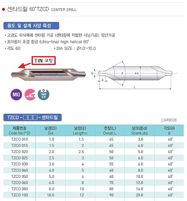 초경 TiN 센터 드릴 (60˚ A Type)_상세페이지