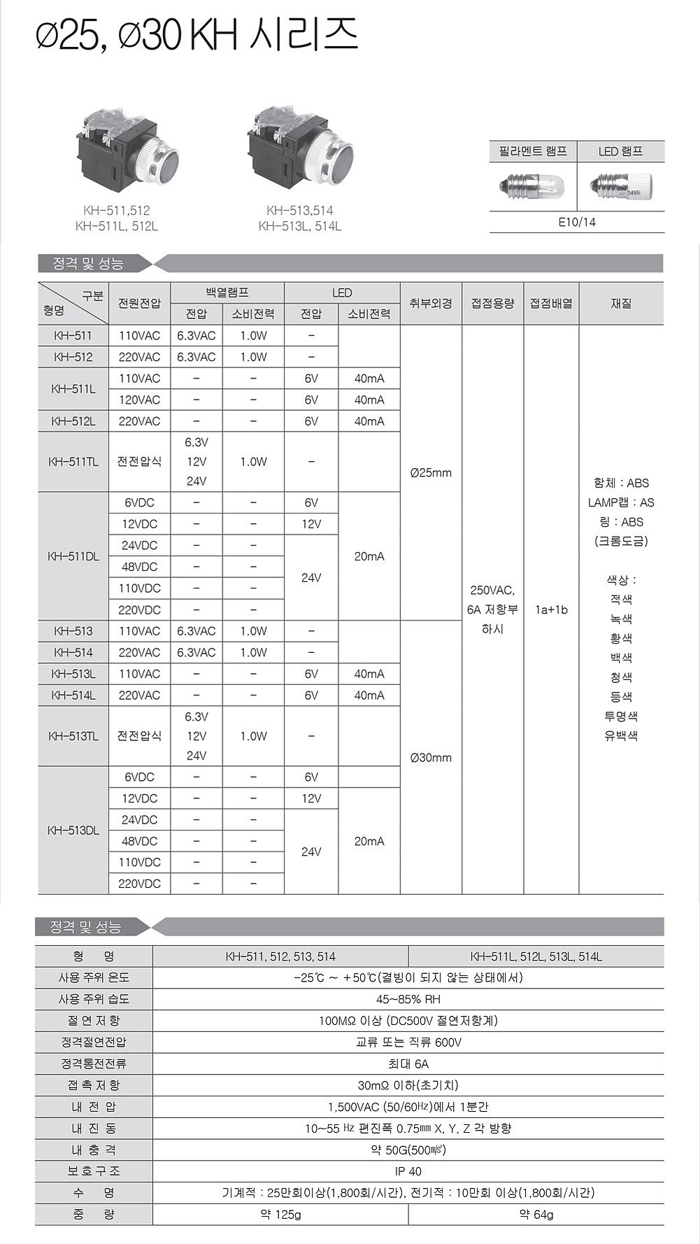 제어용 스위치(KH-511 Series)_상세페이지