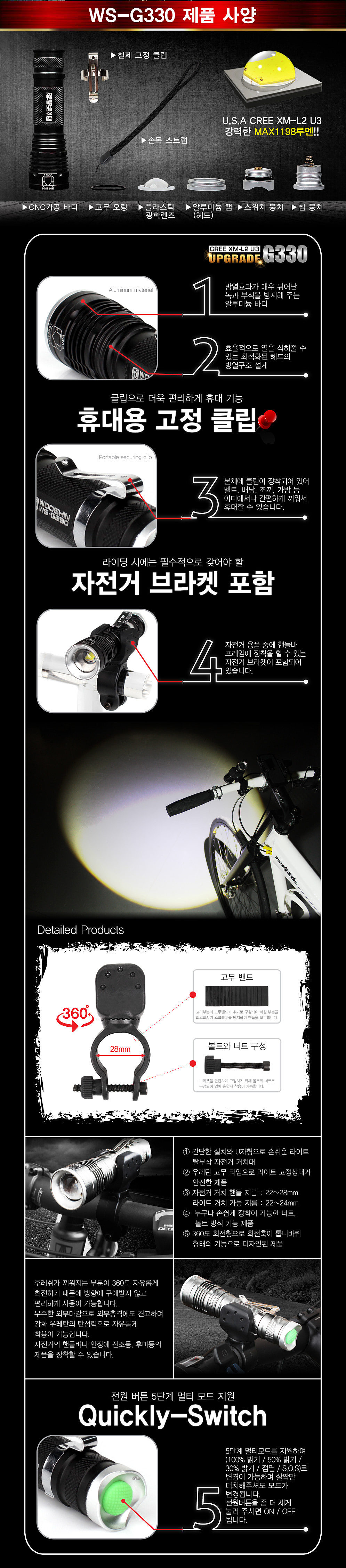 크리 XM-L2-U3 LED 충전줌라이트 (실버) (C타입)_상세페이지