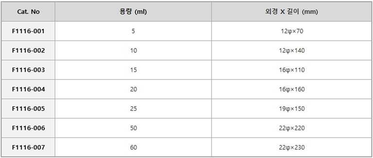 PFA 시험관_상세페이지
