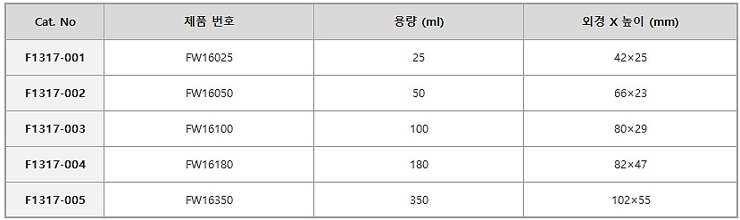 PTFE 소형탱크_상세페이지