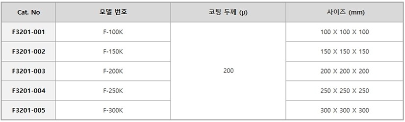 ETFE 코팅바스켓_상세페이지