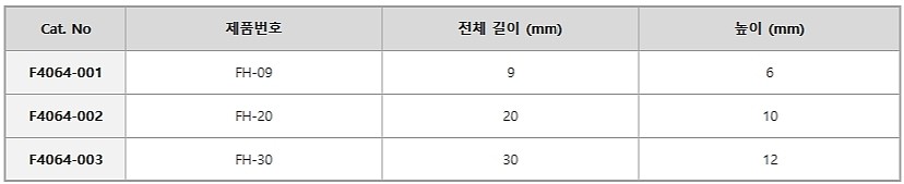 PTFE 교반바 (마그네틱바)_상세페이지