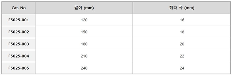 PTFE 스패츌라_상세페이지