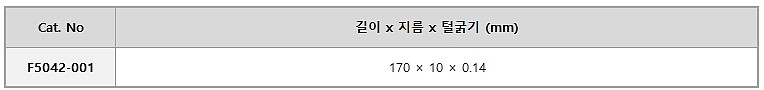 PTFE&PFA 브러쉬_상세페이지