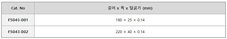PTFE&PFA 브러쉬_상세페이지