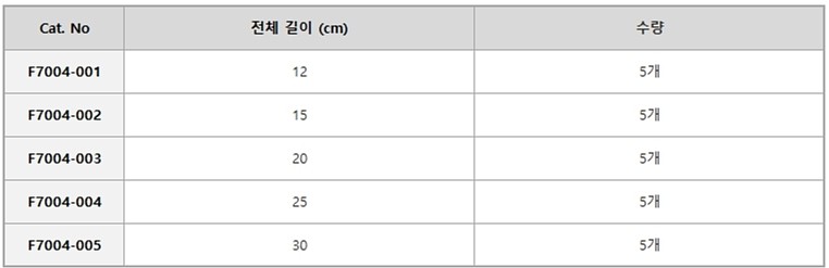 PTFE 끈_상세페이지