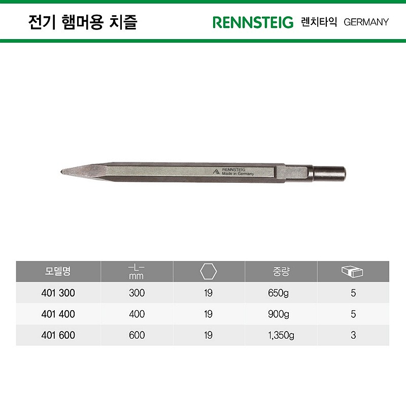 육각 포인트 치즐_상세페이지