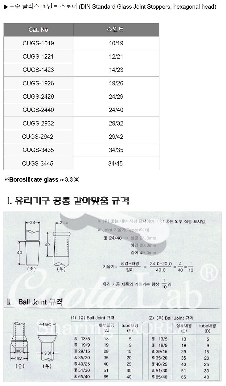 표준 유리 마개_상세페이지
