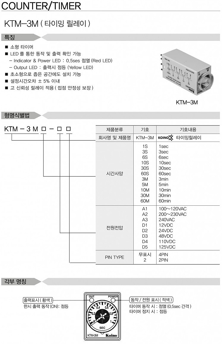 타이밍 릴레이(KTM-3M Series)_상세페이지