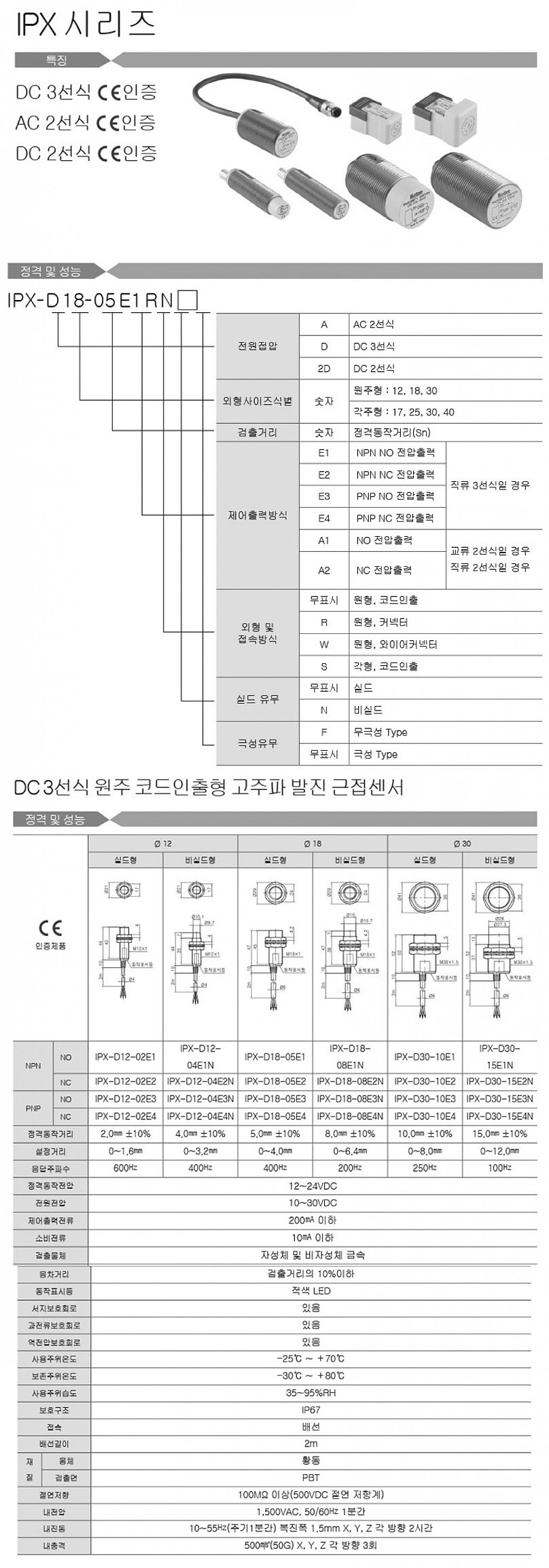 근접센서(IPX Series)_상세페이지