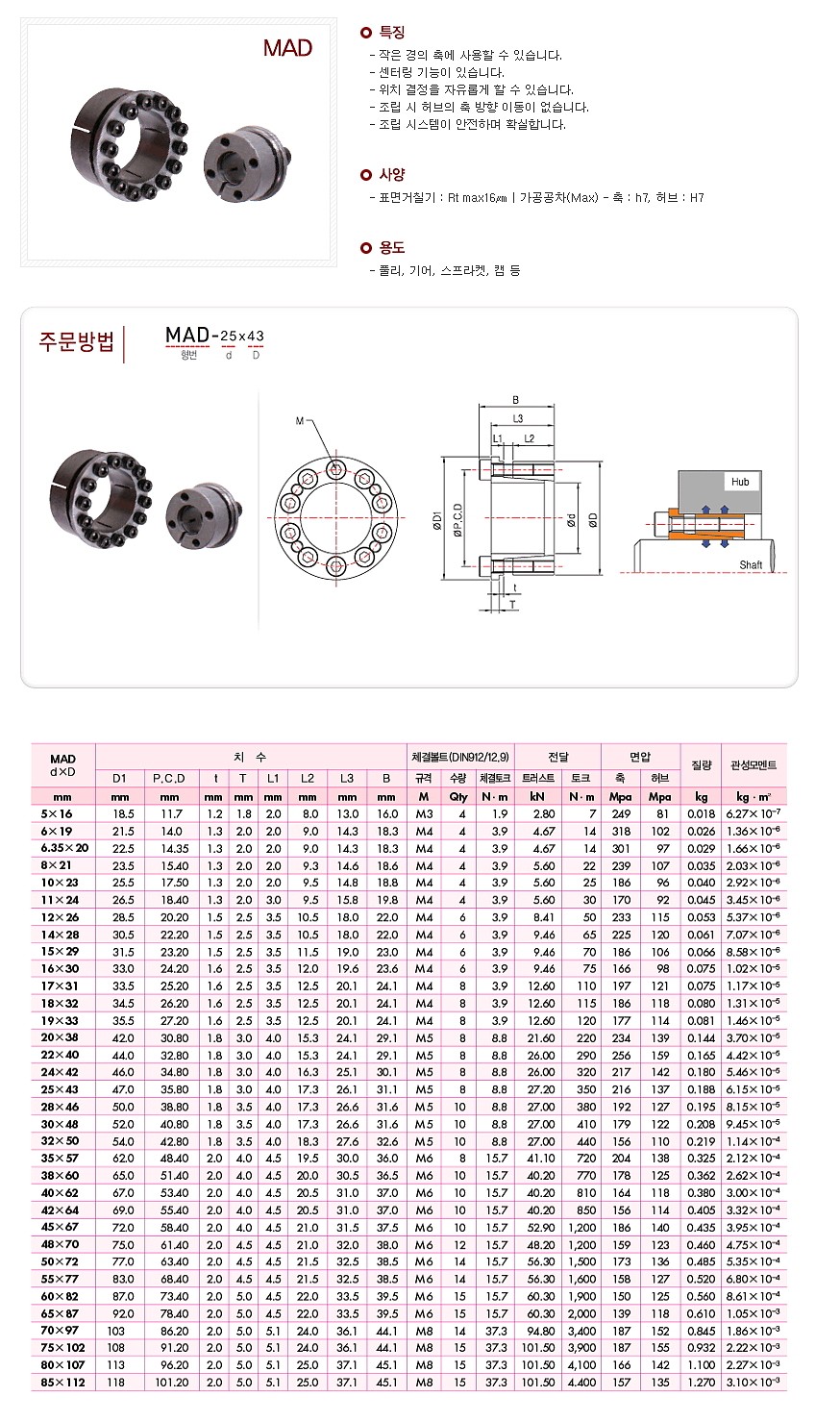 파워록 (MAD)_상세페이지