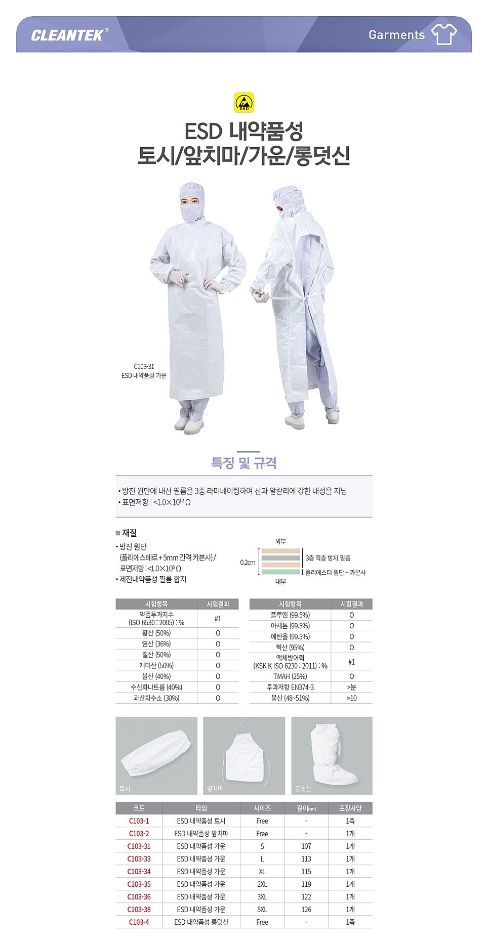 ESD 내약품성 앞치마 (C103-2)_상세페이지