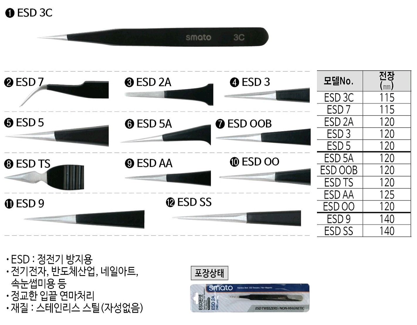 핀셋_상세페이지