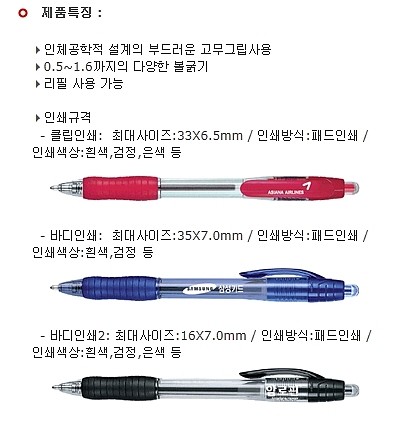 애니볼 501 볼펜 (0.5mm)_상세페이지