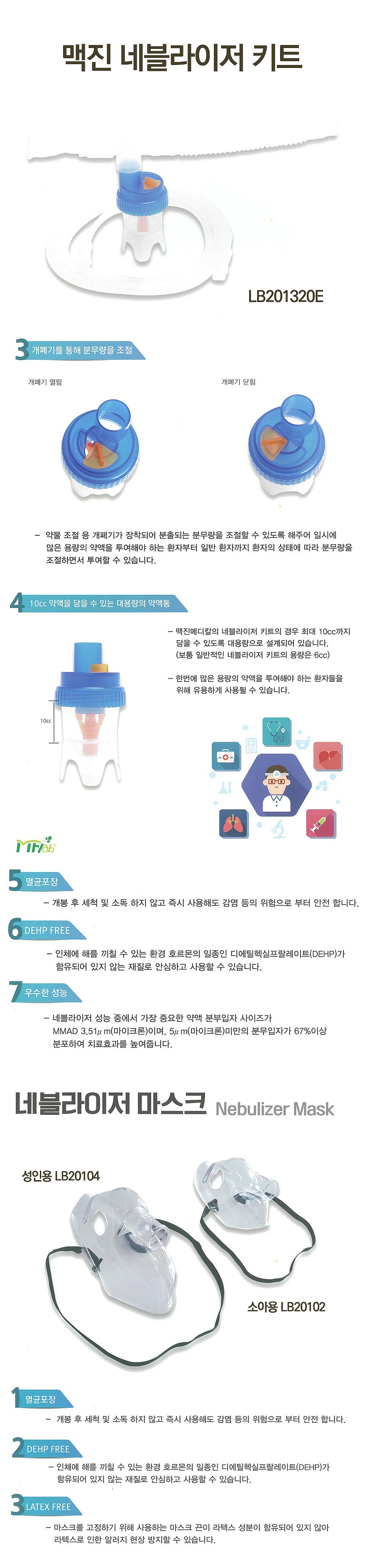 성인용마스크 (LB20104)_상세페이지