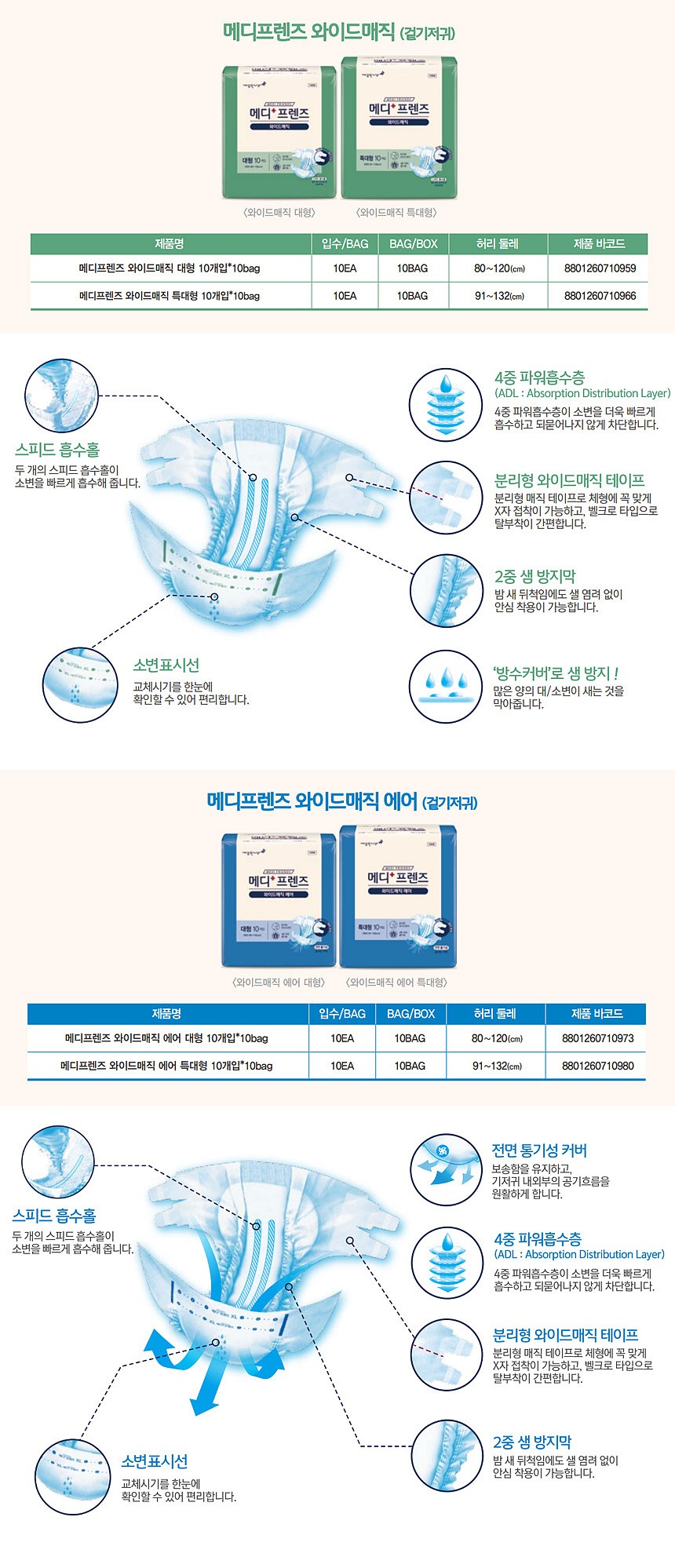 성인용기저귀_상세페이지