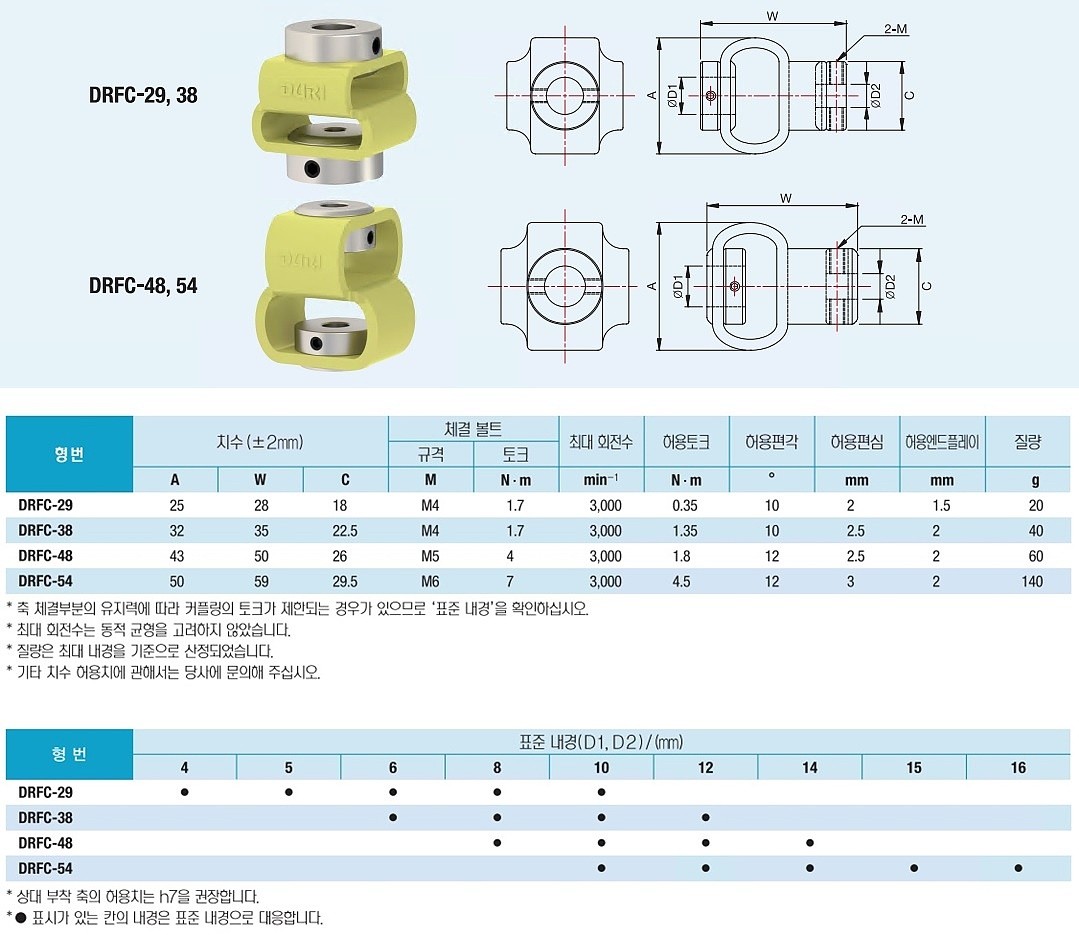 정밀급 카플링 (DRFC-29)_상세페이지