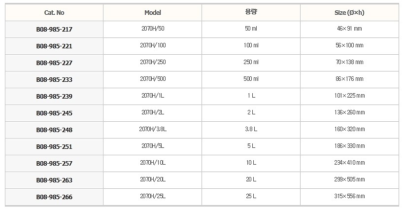 갈색 랩 바틀_상세페이지