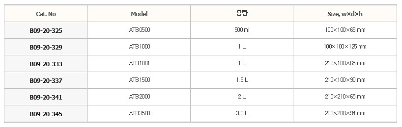 플라스틱 박스_상세페이지