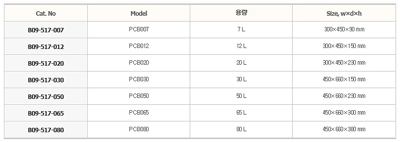 다용도 플라스틱 투명 박스_상세페이지