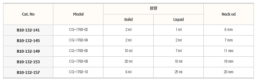 PP 일회용 평량 깔때기 (정전기 방지형)_상세페이지