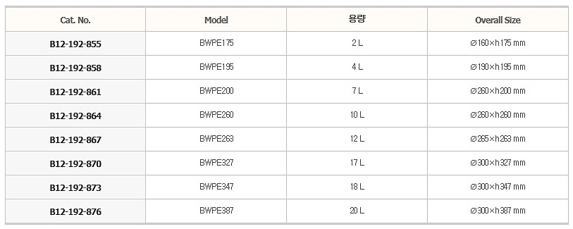PE 밀폐형 버켓_상세페이지