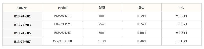 유리 콕크 뷰렛 (Class AS)_상세페이지
