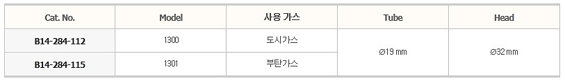 대용량 테클루 가스 버너_상세페이지
