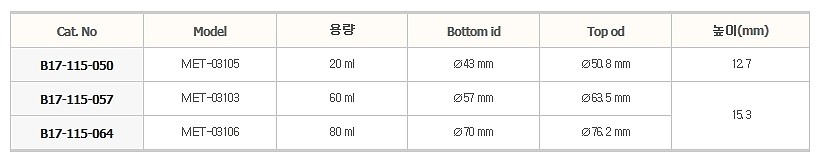 고급형 알루미늄 디쉬_상세페이지