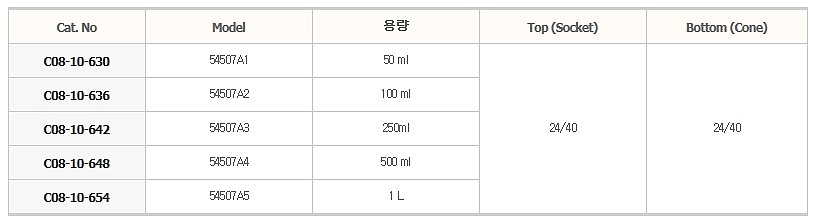 볼 어댑터 (컬럼 헤드)_상세페이지
