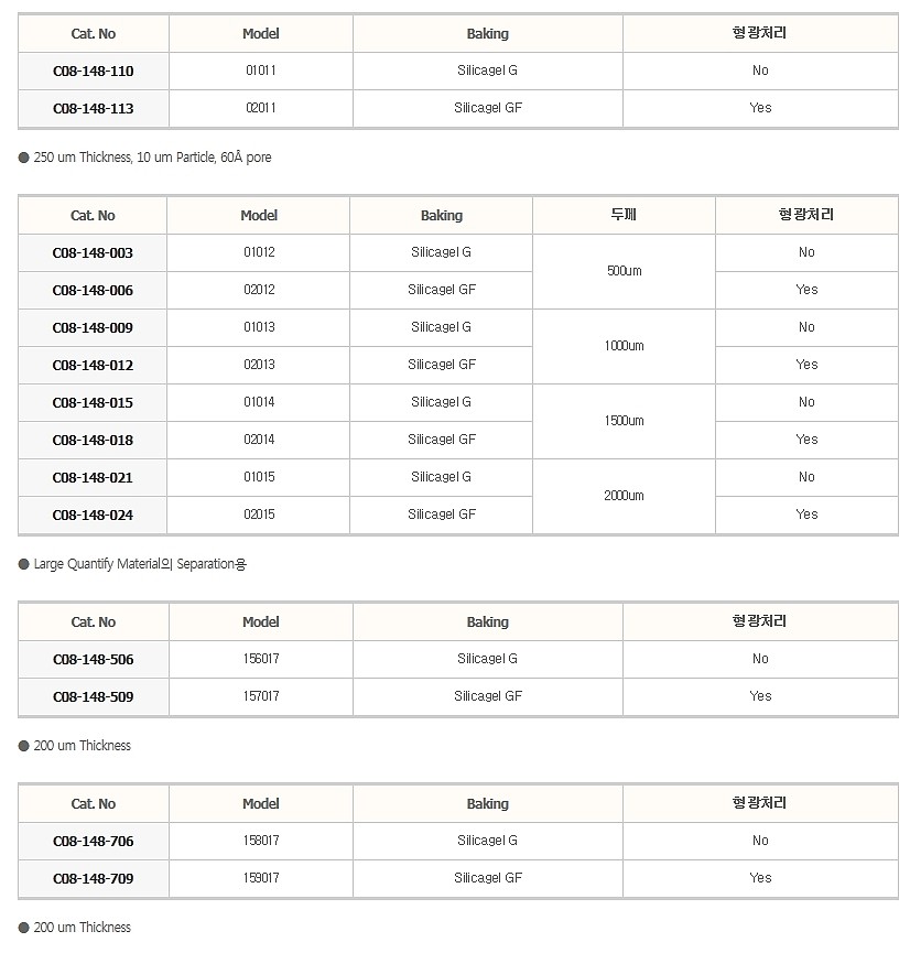 TLC 플레이트_상세페이지