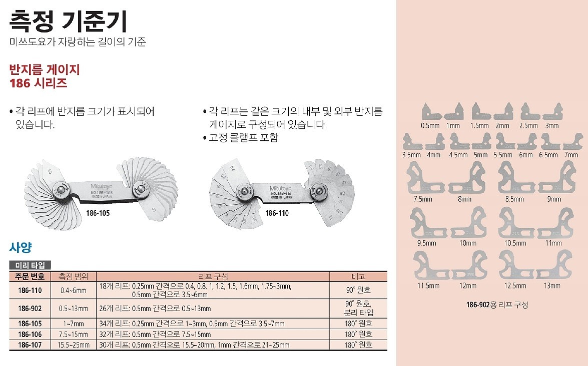 라디우스 게이지 (186 Series)_상세페이지