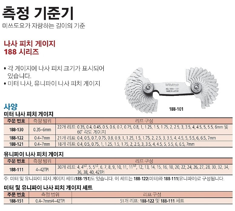 피치 게이지 세트 (188 Series)_상세페이지